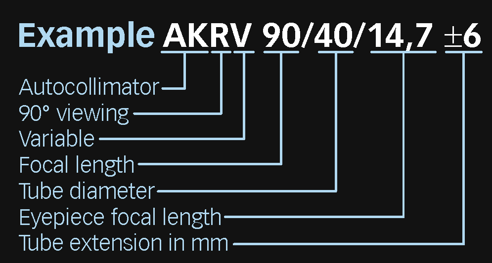 Type AKGV - straight viewing - focusable